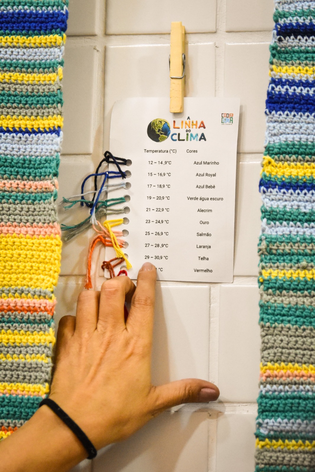 EXPOSIÇÃO LINHA DO CLIMA 4.jfif