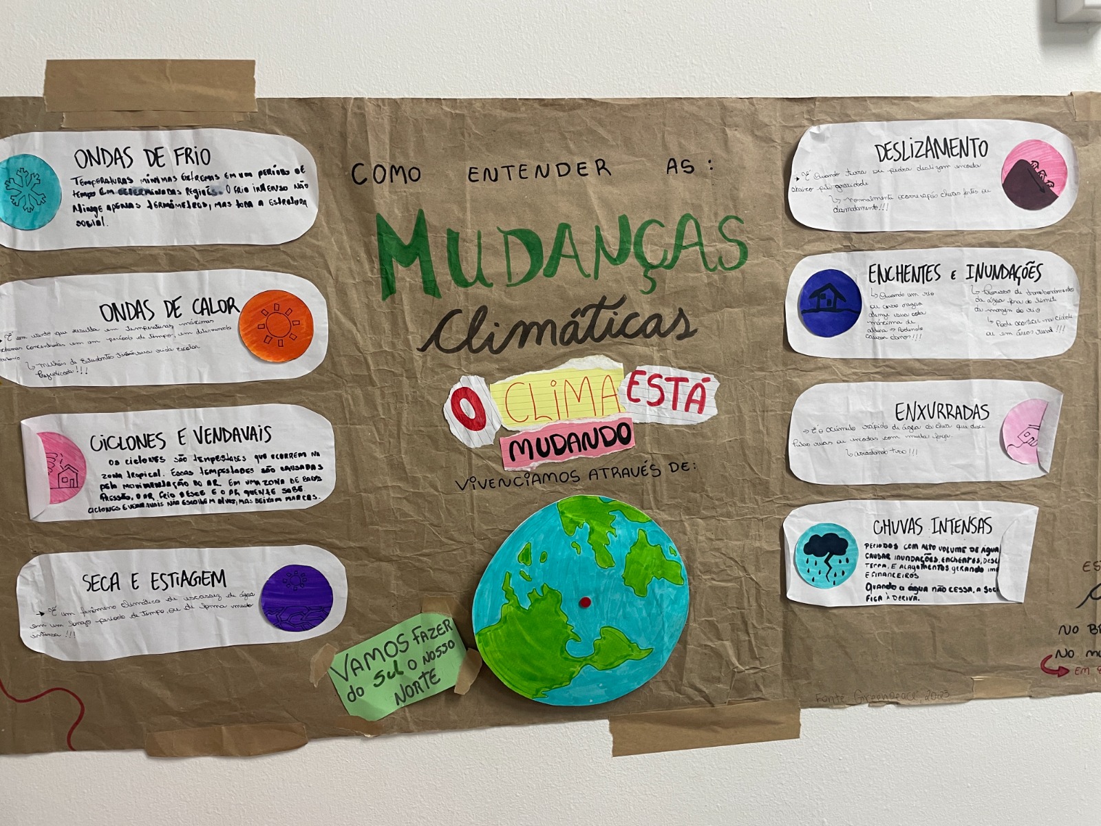 Oficinas Participativas de Avaliação encerram ciclo com criatividade, cinema e diálogo sobre justiça climática em São Vicente